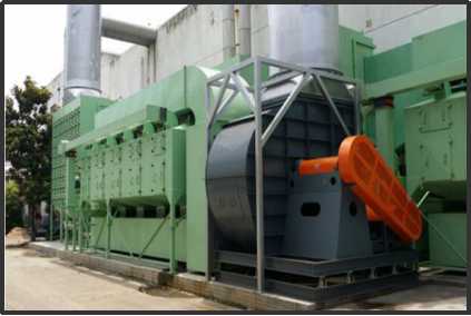 有机废气处理技术（分子筛转轮）